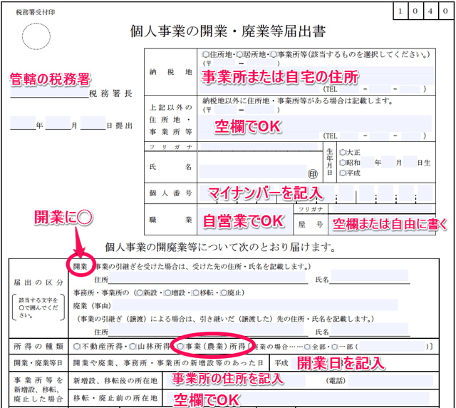 焼き鳥屋を開業するには??│TAISHI BLOG 焼き鳥屋を開業するには??│TAISHI BLOG